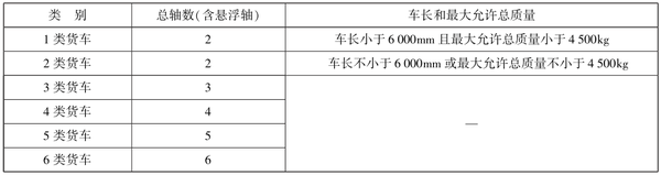 蓝牌货车5.png