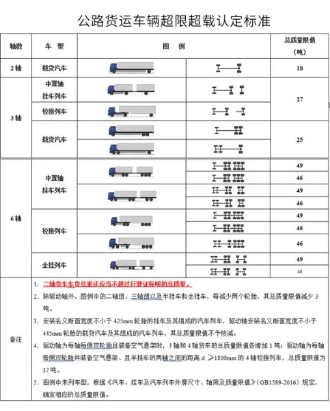 蓝牌货车6.jpg
