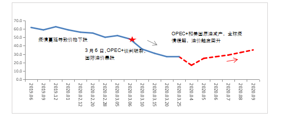 QQ截图20200408093140.png