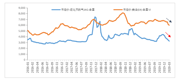 QQ截图20200408093219.png