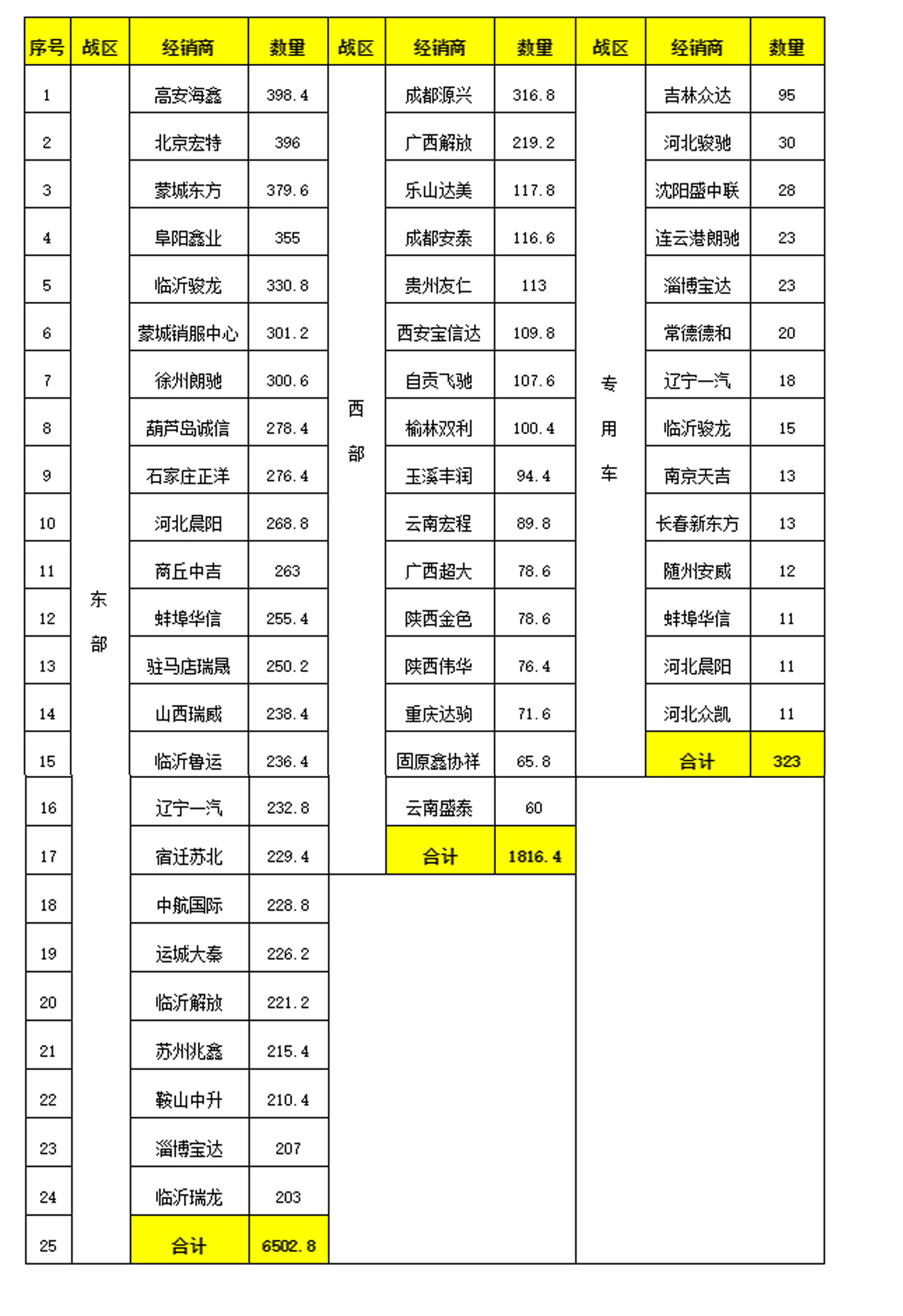 解放12合并.jpg