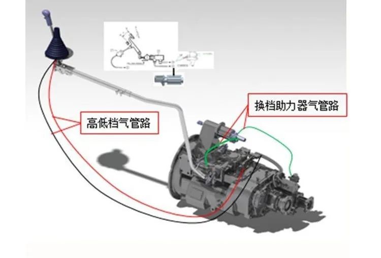 柔性换挡4.jpg