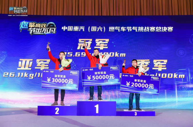重汽赛3.png
