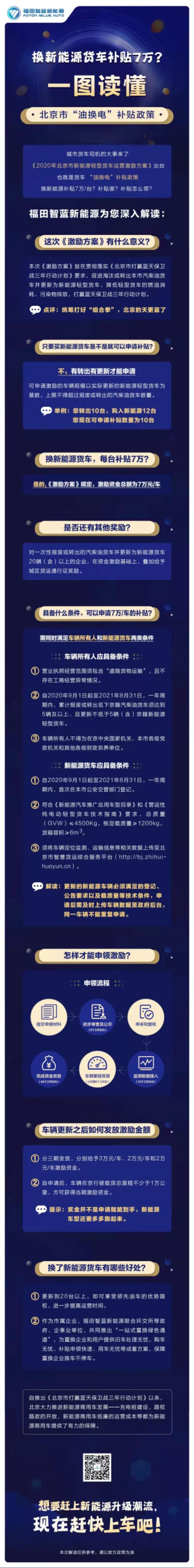 油换电3.jpg