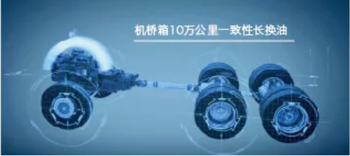 乘龙3.png