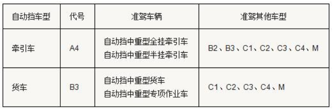 欧曼1.png
