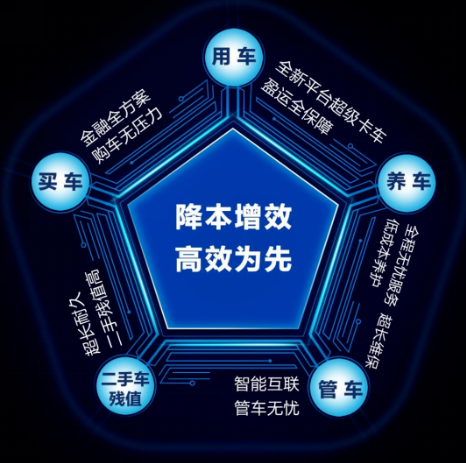欧马可5.png