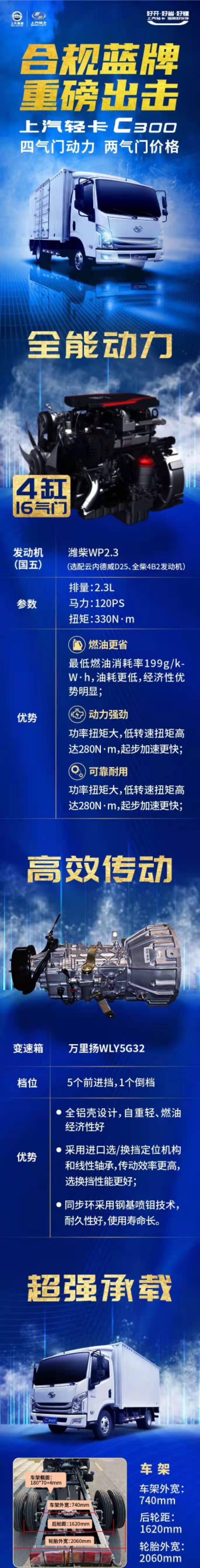 上汽1.jpg