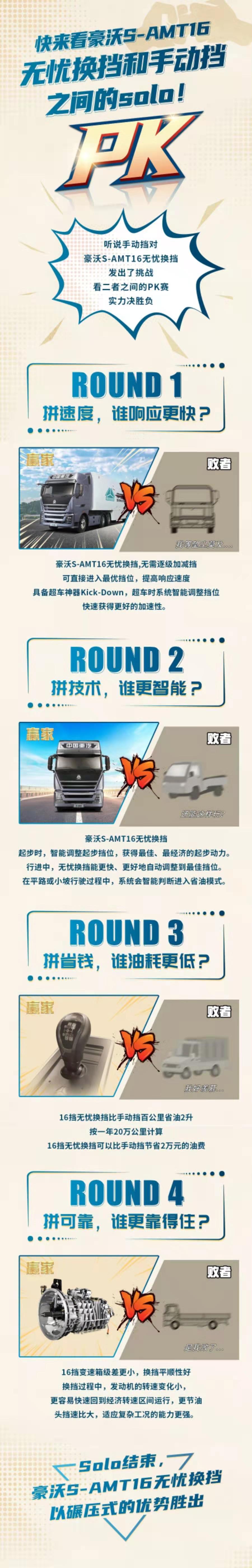 豪沃16挡.jpg