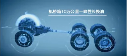 乘龙3.png