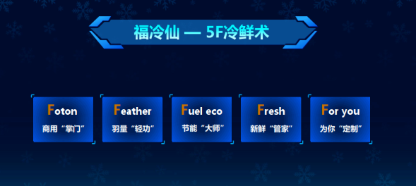 奥铃1.png