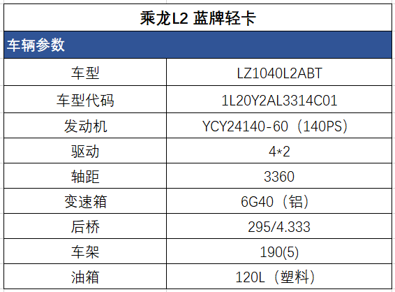 L2蓝牌轻卡.png