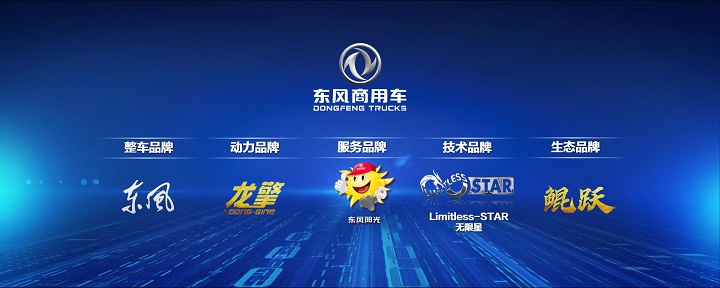 2品牌架构.jpg