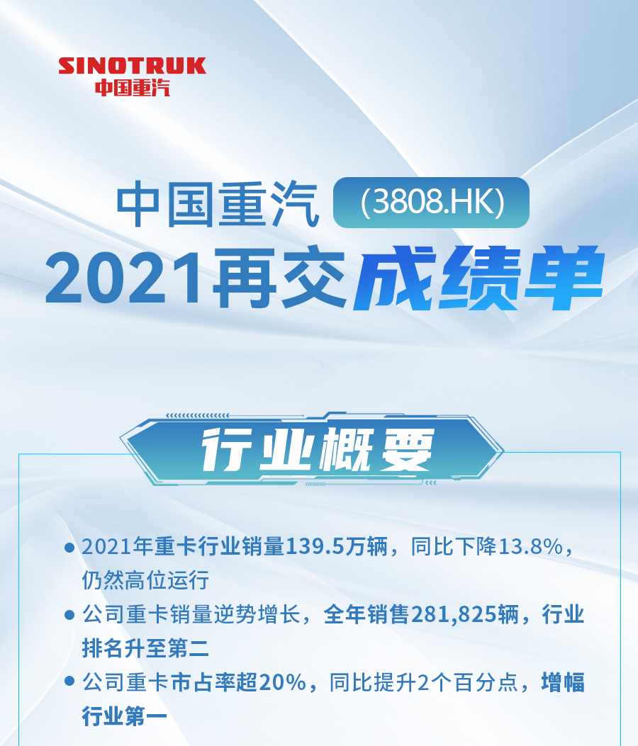 重汽年终报0404-01.jpg