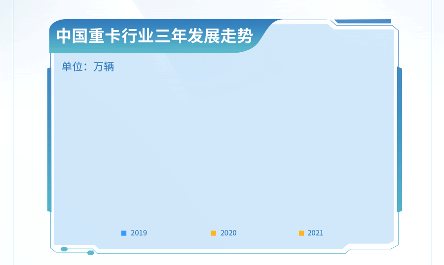 重汽年终报0404-02.gif