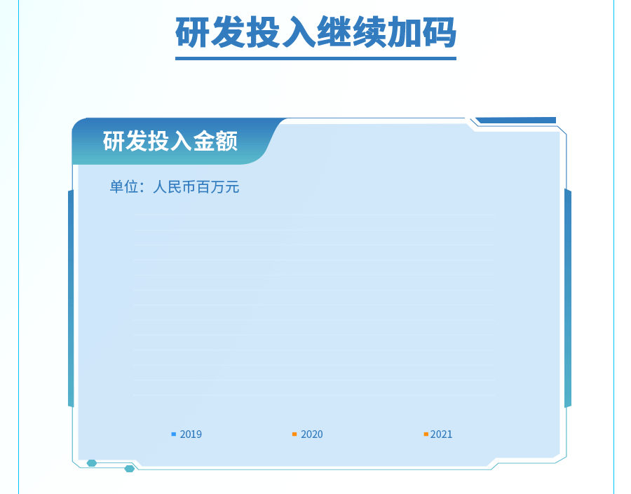 重汽年终报0404-05.gif