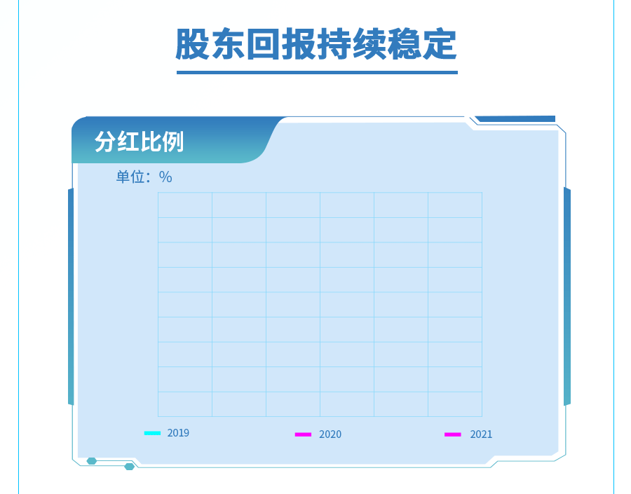 重汽年终报0404-06.gif
