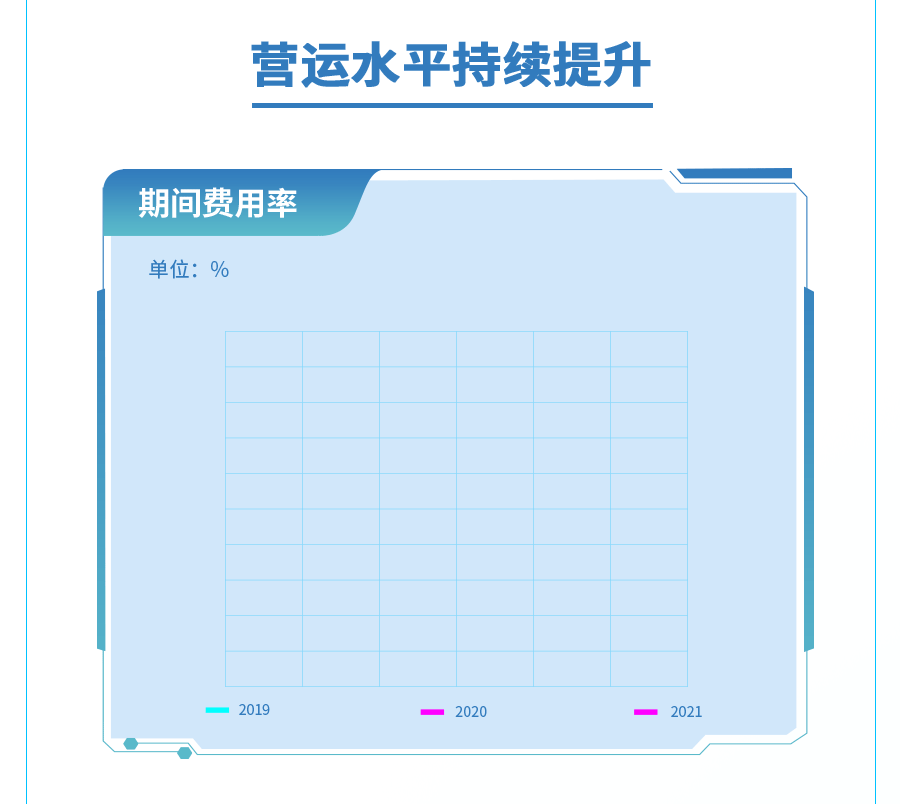 重汽年终报0404-07.gif
