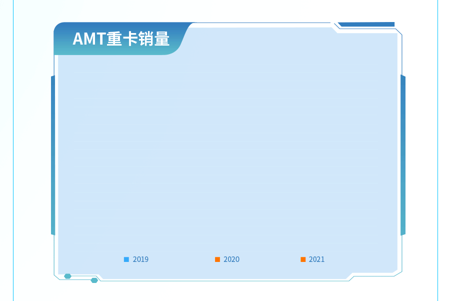 重汽年终报0404-13.gif