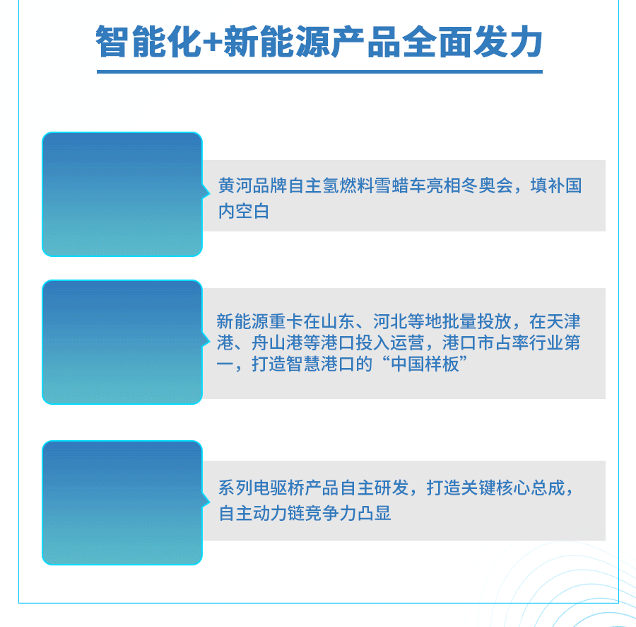 重汽年终报0404-14.gif