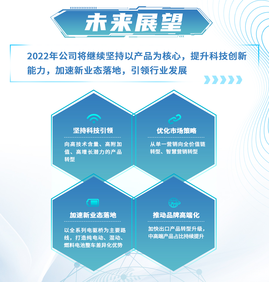 重汽年终报0404-15.jpg