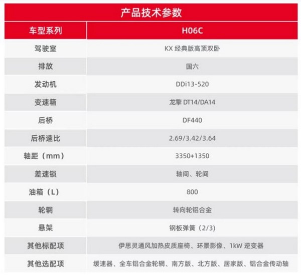 1668073979413594.jpg 图片2.jpg